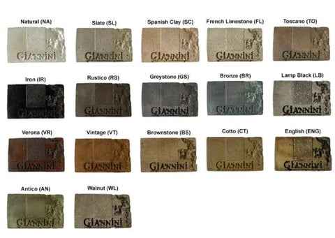 Giannini Garden Mod Twist Fountain Short With Ball