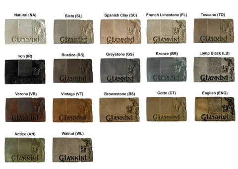 Giannini Garden Sitting Buddha Fountain