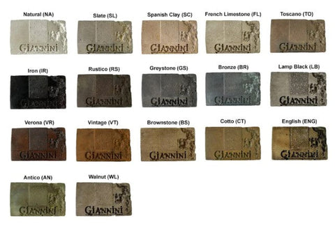 Giannini Garden Buddha Bust Fountain