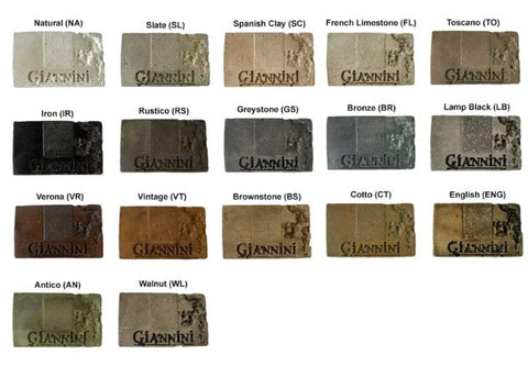 Giannini Garden Dodici Bird Fountain