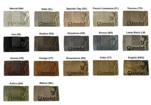 Giannini Garden Etruria Urn Short Fountain