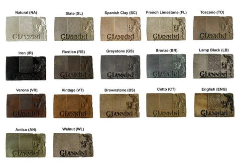 Giannini Garden Two Tiered Tapered Square Fountain