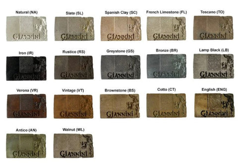 Giannini Garden Prima Fountain- Medium