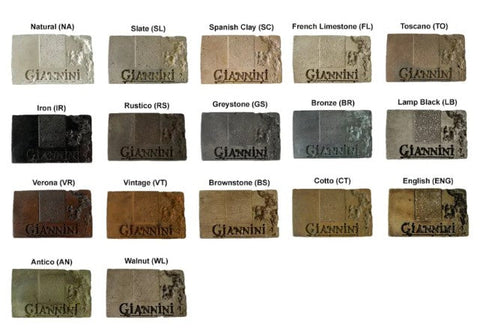 Giannini Garden Shallow Three Tier Tapered Square Fountain