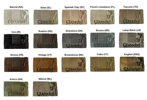 Giannini Garden Combo Fountain