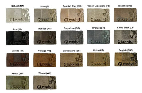 Giannini Garden Tondo Three Tier Fountain