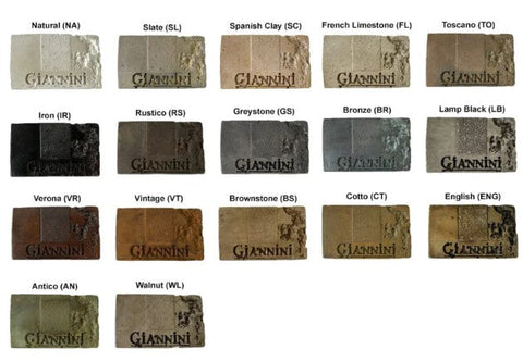 Giannini Garden Round Combo Fountain With Spillways