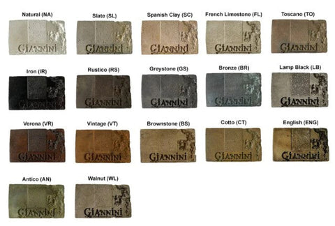 Giannini Garden Due Two Tier Fountain Short With Spillways