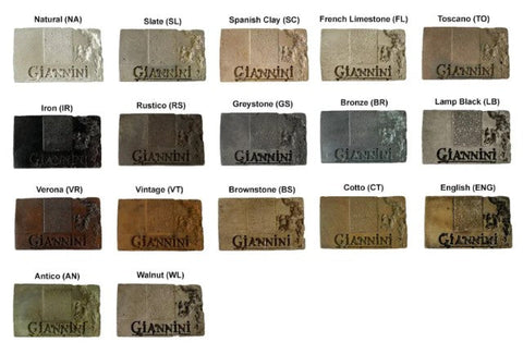 Giannini Garden Twist Texture Fountain