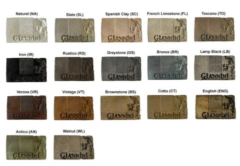 Giannini Garden Antica Provence Courtyard Fountain