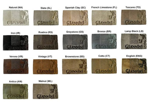 Giannini Garden San Martino Fountain For Rustic Spouts