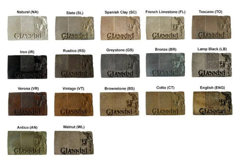 Giannini Garden Montefalco Wall Fountain For Rustic Spout