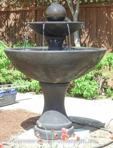 Giannini Garden Doppia Fountain