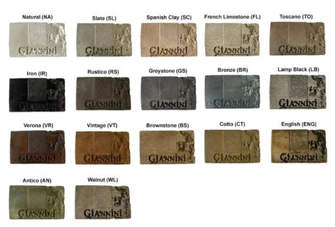 Giannini Garden Montefalco Two Tier Pond Fountain