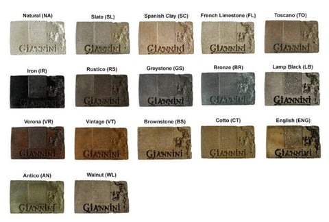 Giannini Garden Pavana Three Tier Fountain