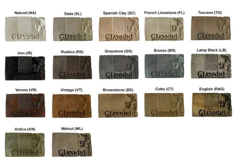 Giannini Garden Monterosso Wall Fountain