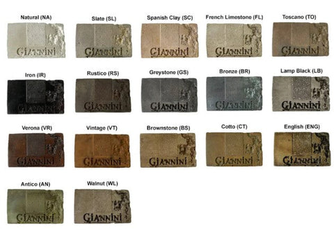 Giannini Garden Valeria Two Tier Fountain