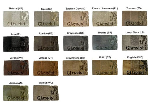 Giannini Garden Meditation Buddha Fountain -Tall