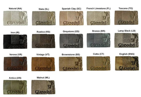 Giannini Garden Ruicon Rock Fountain-Small