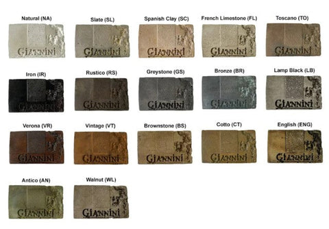 Giannini Garden Provenza Wall Fountain For Spouts