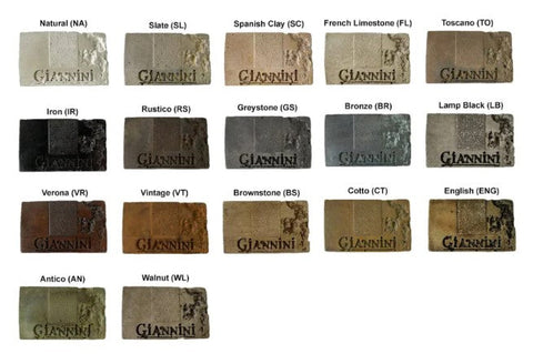 Giannini Garden Arles Wall Fountain For Spouts