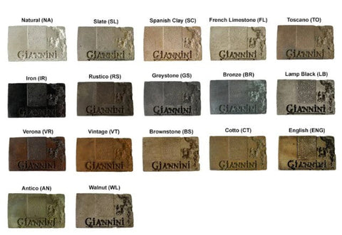 Giannini Garden Fleur Acanthe Fountain