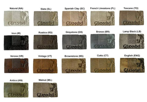 Giannini Garden Calanthia Two Tier Fountain