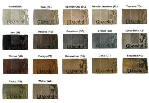 Giannini Garden Altus Florian Pond Fountain