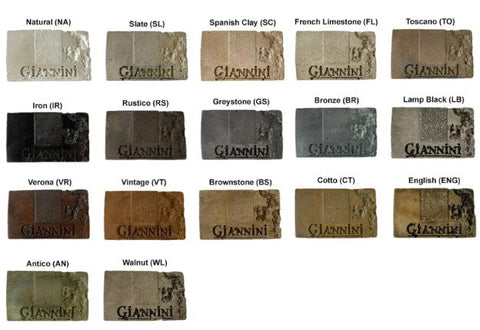 Giannini Garden Laurus Pond Fountain