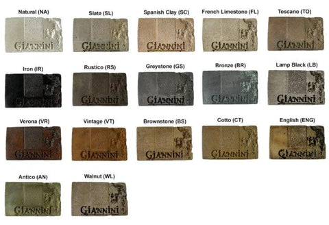 Giannini Garden Chantal Wall Fountain For Spouts