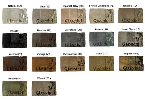 Giannini Garden Octoball Fountain Large