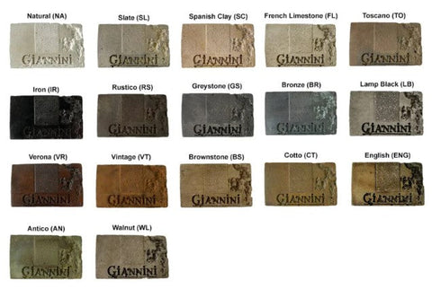 Giannini Garden Catalina Terrace Fountain for Spouts