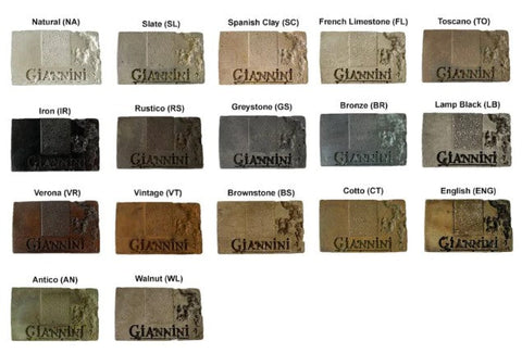 Giannini Garden Roubaix Concrete Outdoor Fountain For Spouts