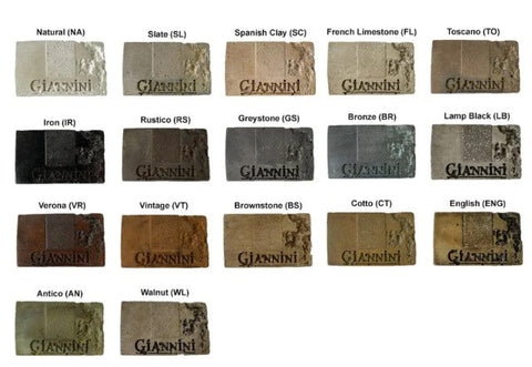 Giannini Garden Planum Urna Fountain