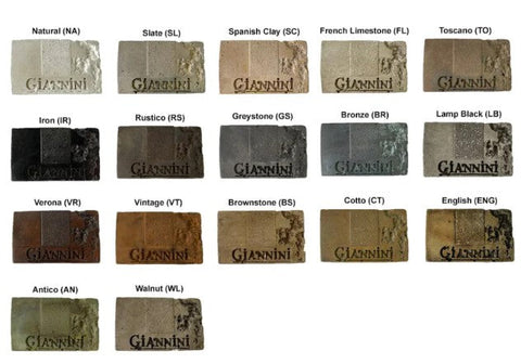 Giannini Garden Penta Wall Fountain Tall