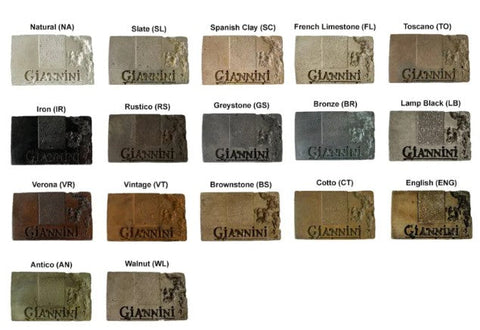 Giannini Garden Basalt Triple Cascade Fountain