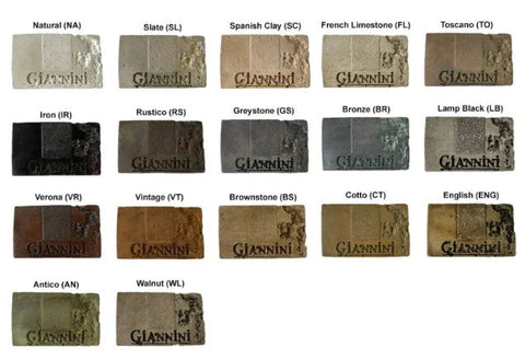 Giannini Garden Grand Venasque Wall Fountain