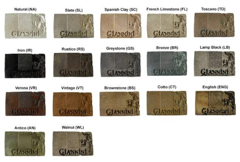 Giannini Garden Novem Modern Fountain