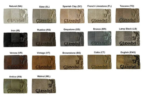 Giannini Garden Piazza Aventino Easy Pond Fountain w/ Copper Spouts