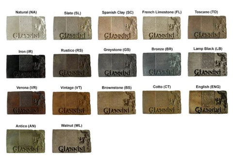 Giannini Garden Piazza Aventino Pond Fountain w/ Copper Spouts