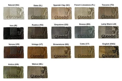 Giannini Garden Urbino Grande Three Tier Easy Pond Fountain