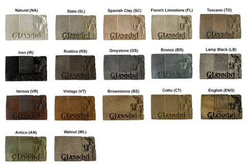 Giannini Garden Aquitaine Easy Pond Fountain