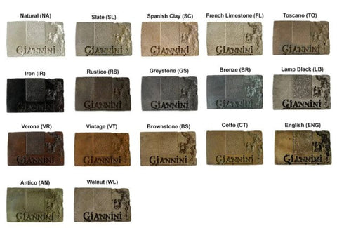 Giannini Garden Promenade Carre Pond Fountain for Bronze Spouts