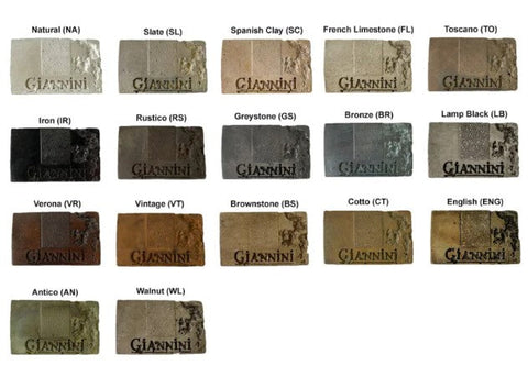 Giannini Garden Palnum Urna Easy Pond Fountain