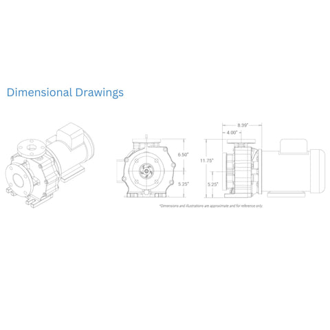 Titan External Pump By Sequence Performance Data