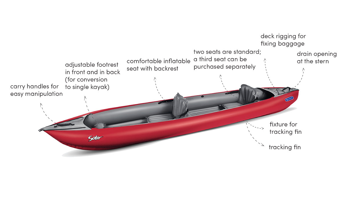 Gumotex Solar Inflatable Kayak