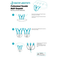 Thumbnail for Spinera Lets Go 6 Person Towable Quick Installation Manual