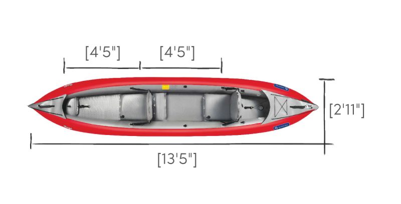 Gumotex Thaya Inflatable Kayak