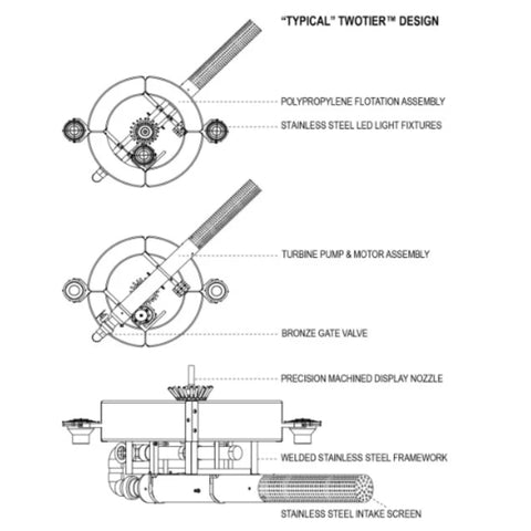 TwoTier Pond Fountain Detailed Specifications