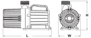 Evolution Aqua Varipump Pond Pump
